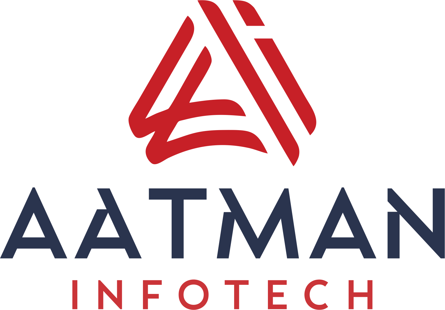 Aatman Infotech